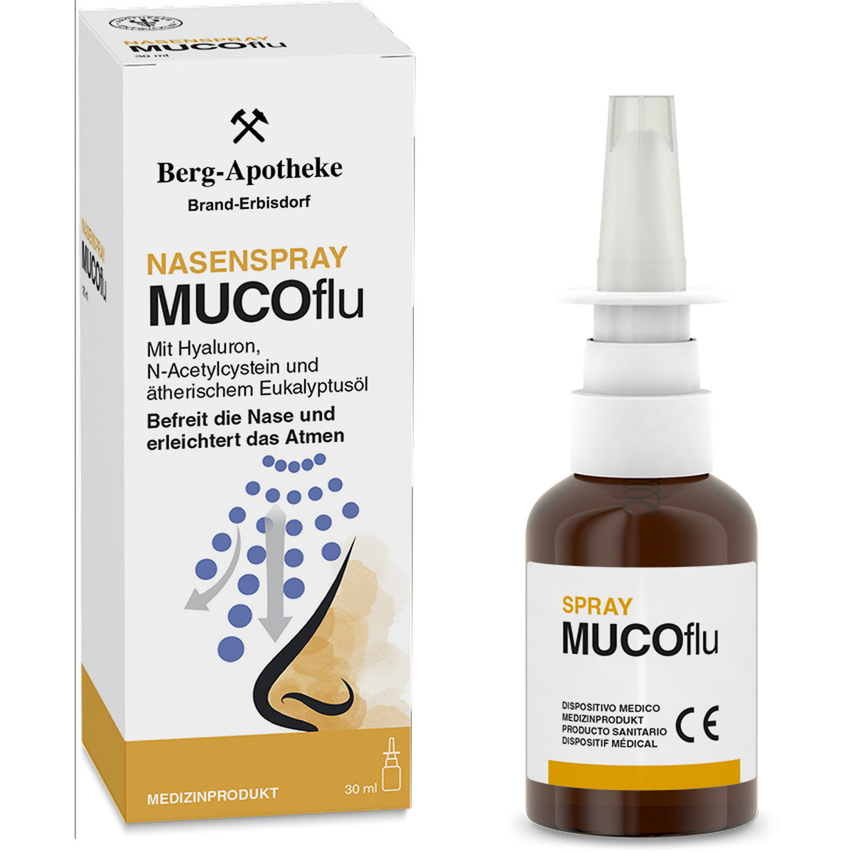 MUCOflu Nasenspray Medizinprodukt zur Nasenschleimhautpflege 30 ml